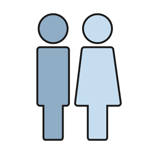1-2 Personen 300x300px